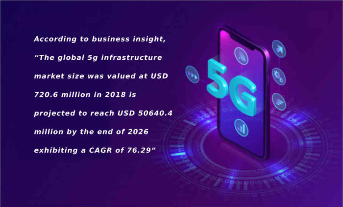 5g-network-technology-concept-Insight-Tycoon 5g-network-technology-concept-Insight-Tycoon