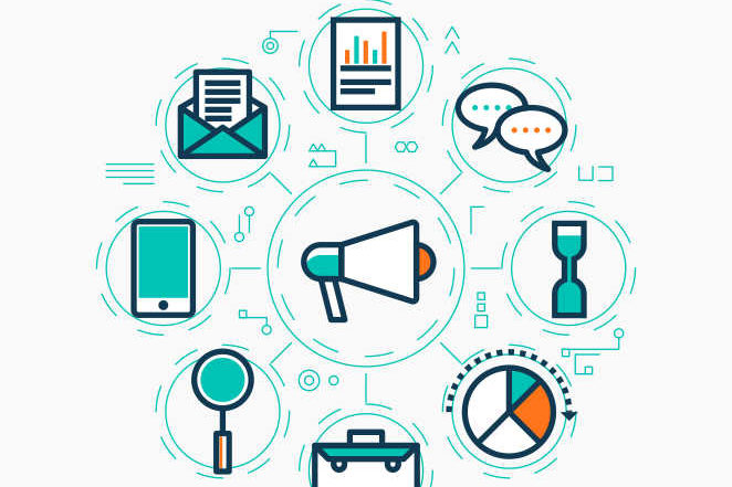 Account Based Marketing