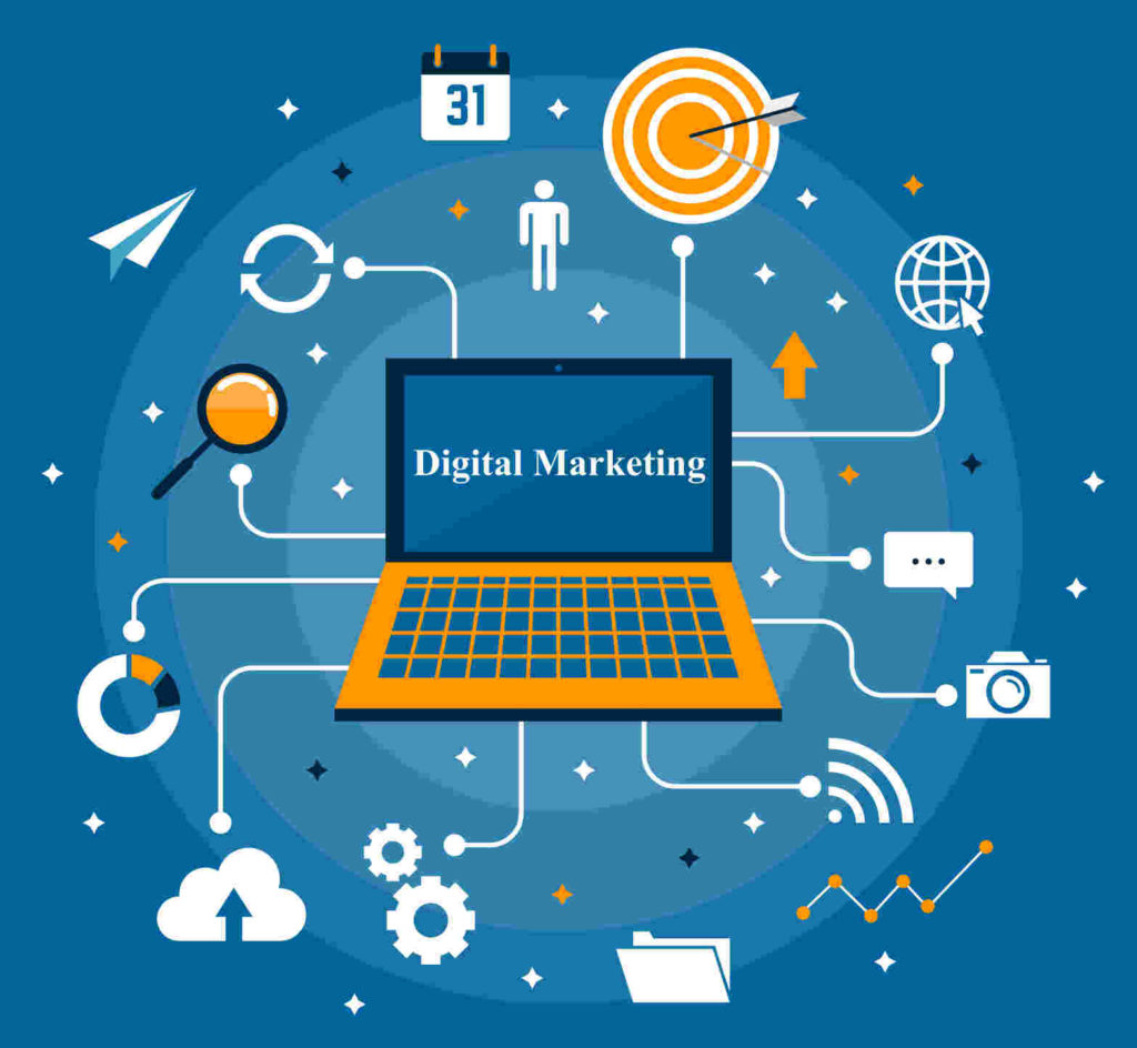 Digital Marketing