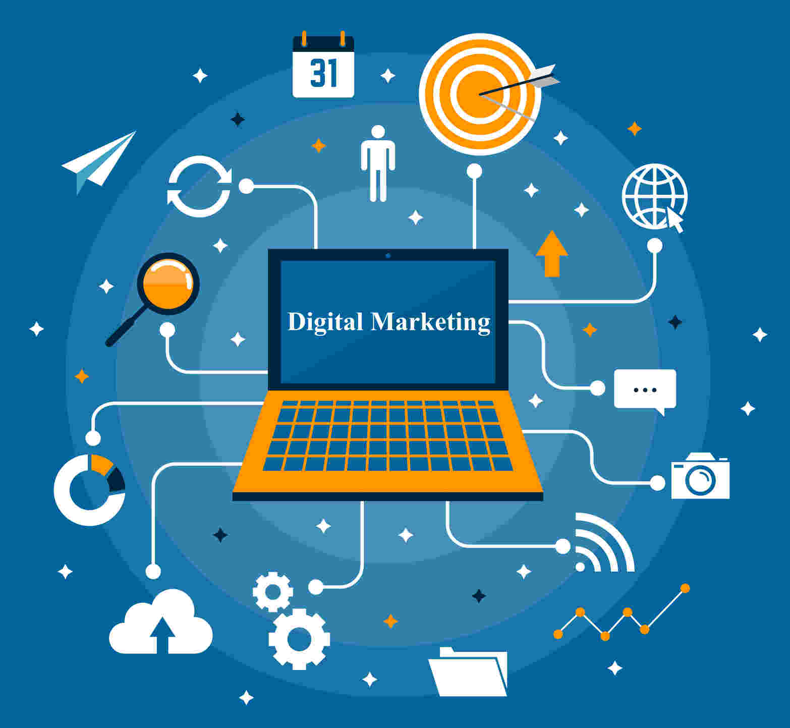Digital Marketing