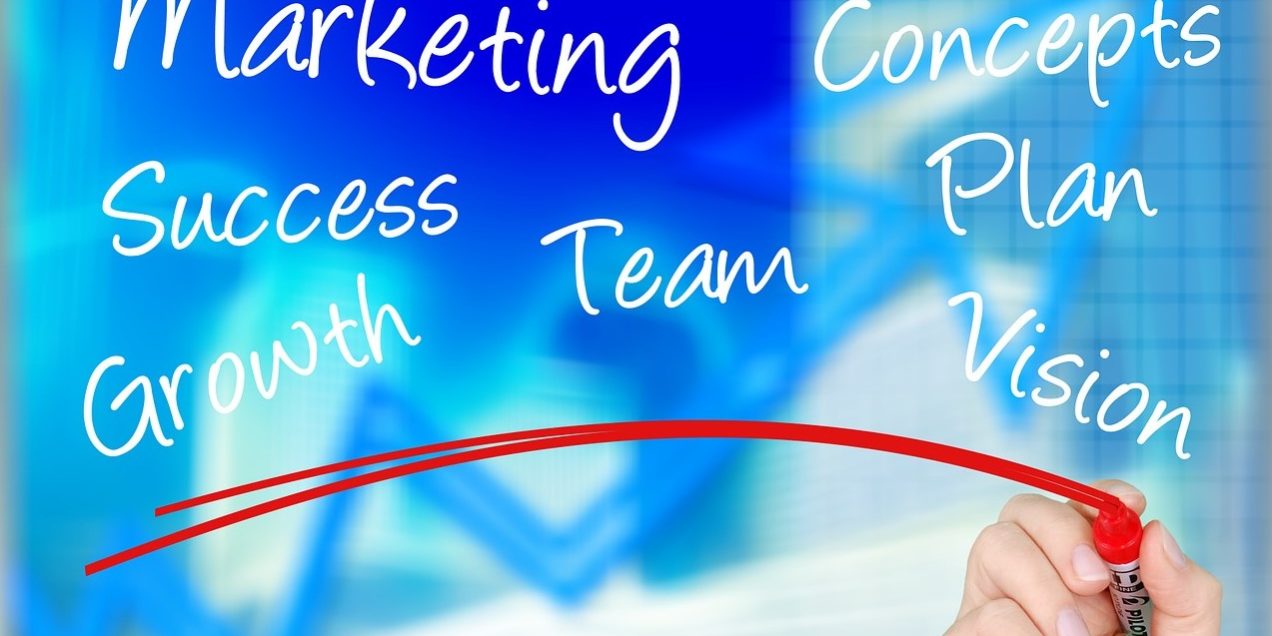 Account Based Marketing Account Based Marketing